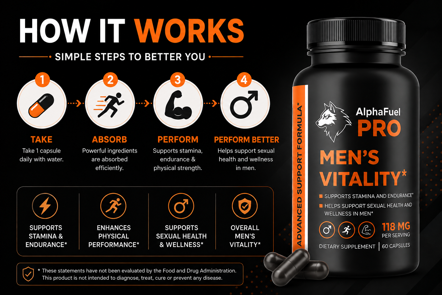 AlphaFuel Pro how it works: take, absorb, perform, perform better